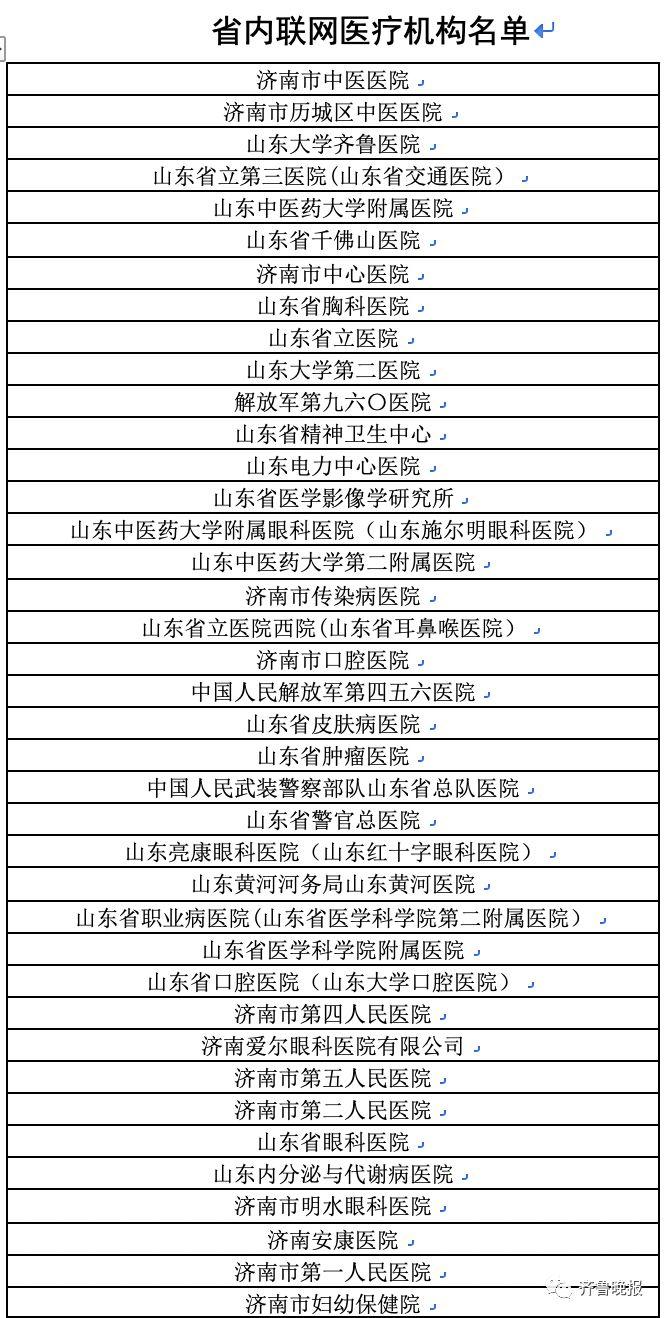 钢城区科学技术和工业信息化局领导团队全新概述