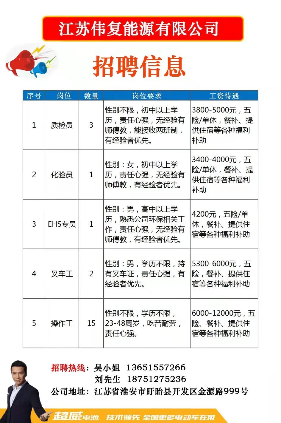 康太公司最新招聘信息全面解析