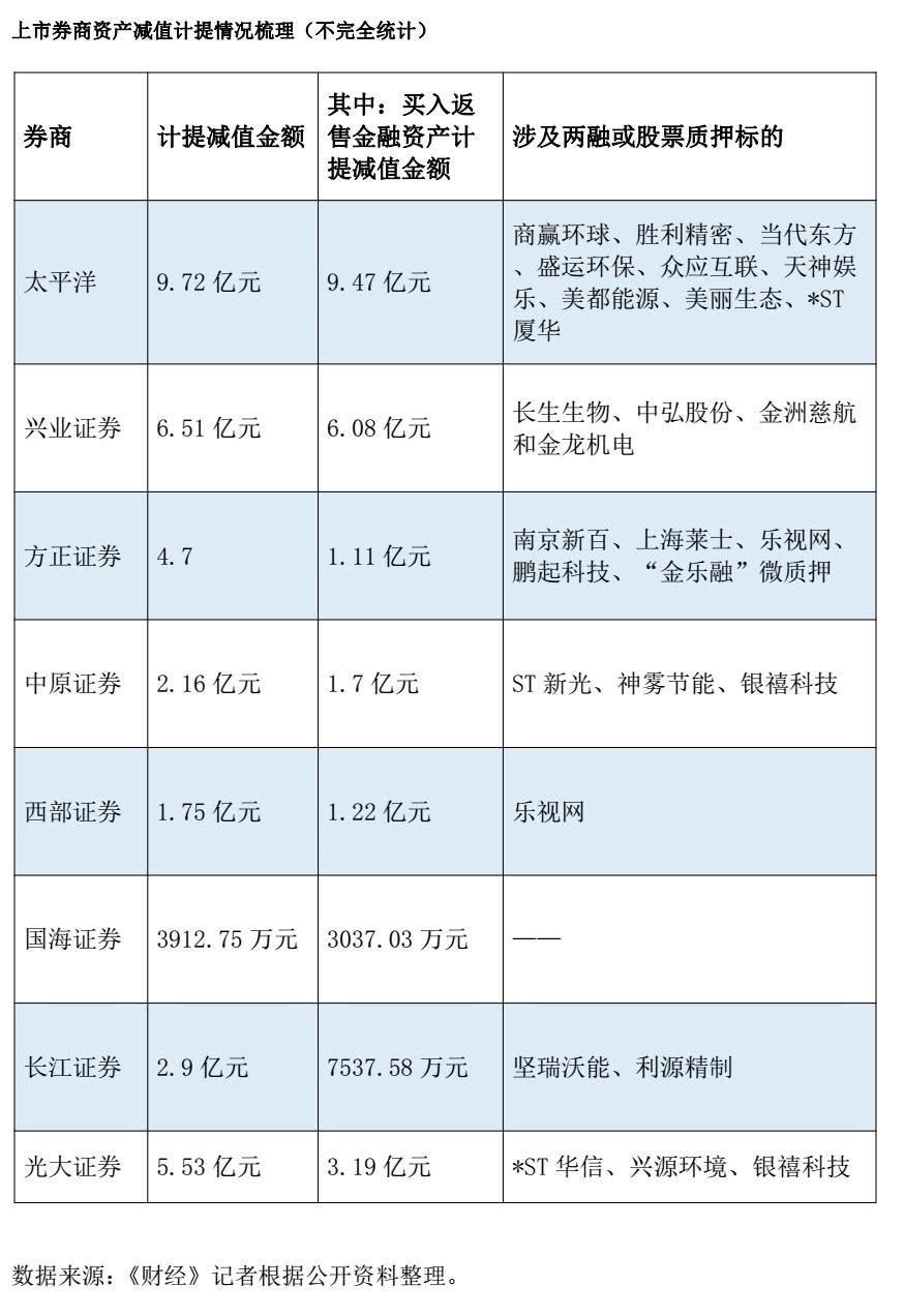 方正县审计局最新项目动态深度解析