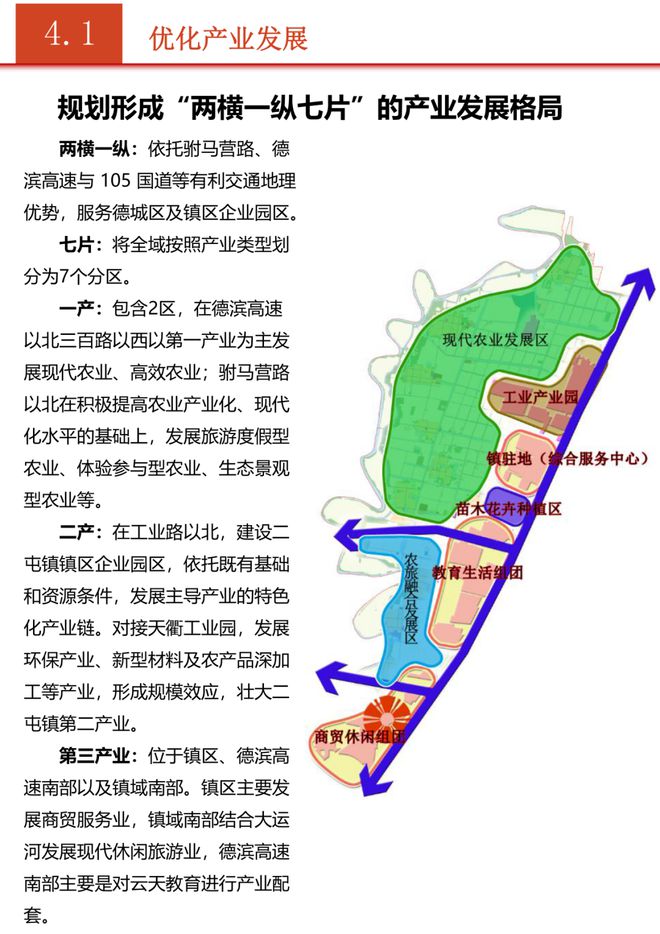 陈相屯镇未来繁荣蓝图，最新发展规划揭秘