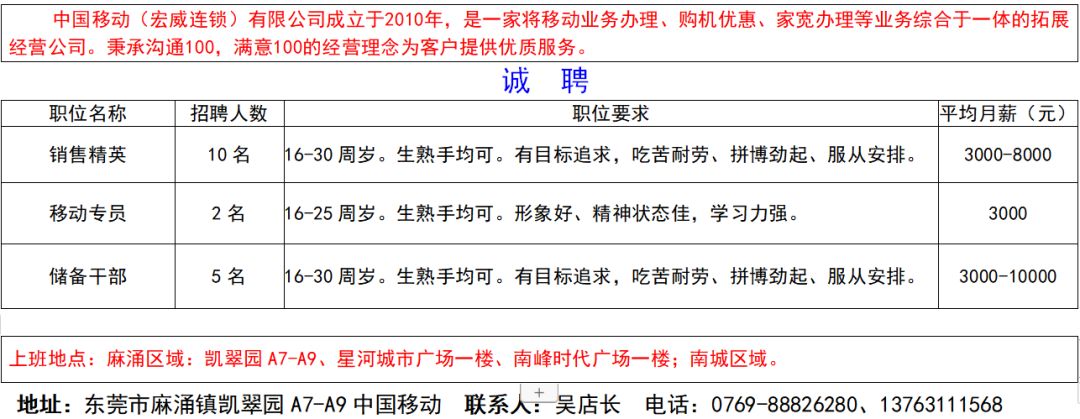 五马镇最新招聘信息全面解析