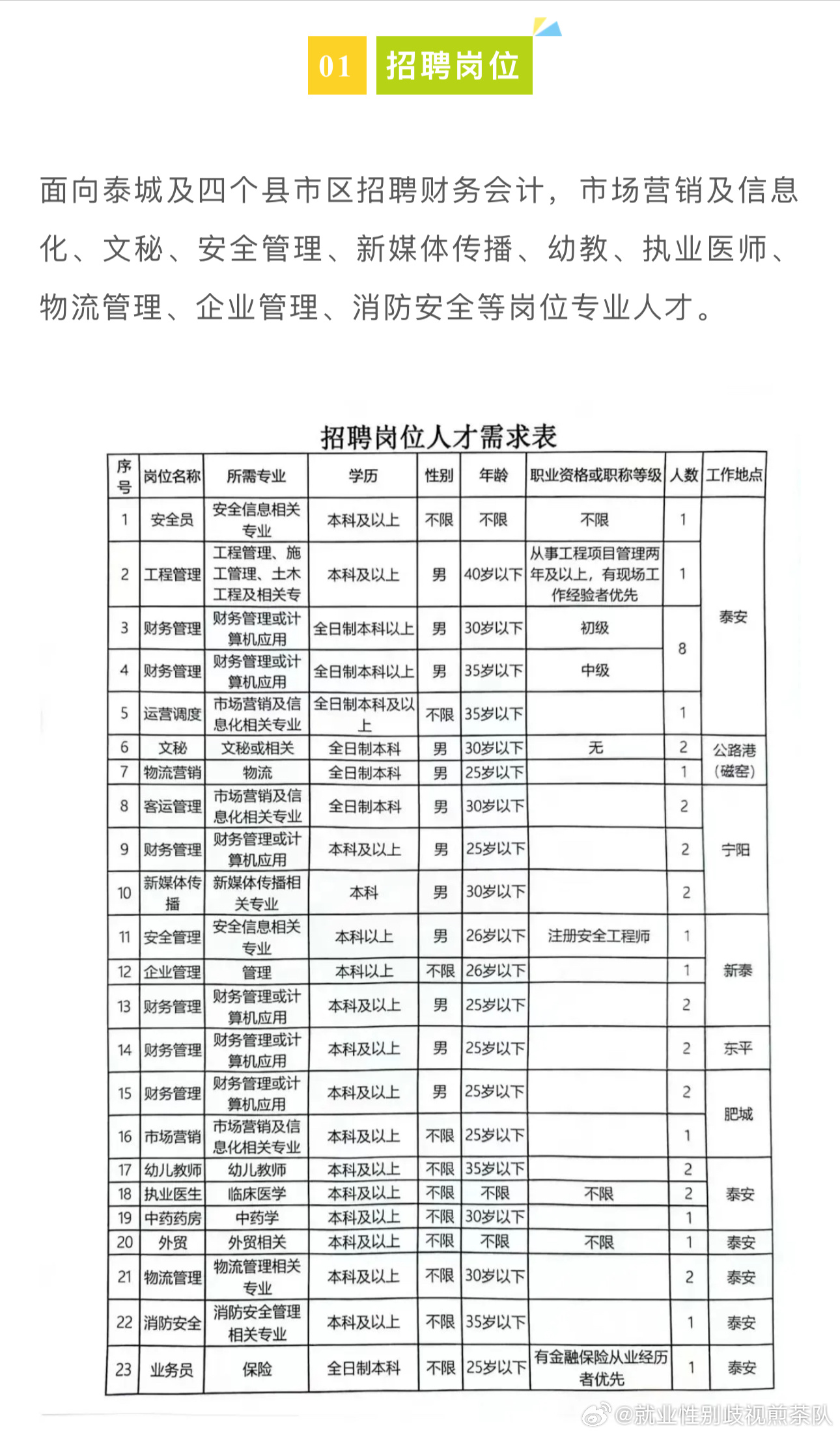 西岗区公安局最新招聘信息全面解析