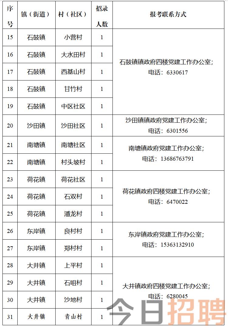 2025年1月5日 第6页