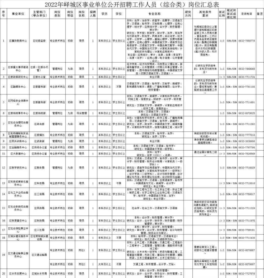 鲁庄镇最新招聘信息全面解析