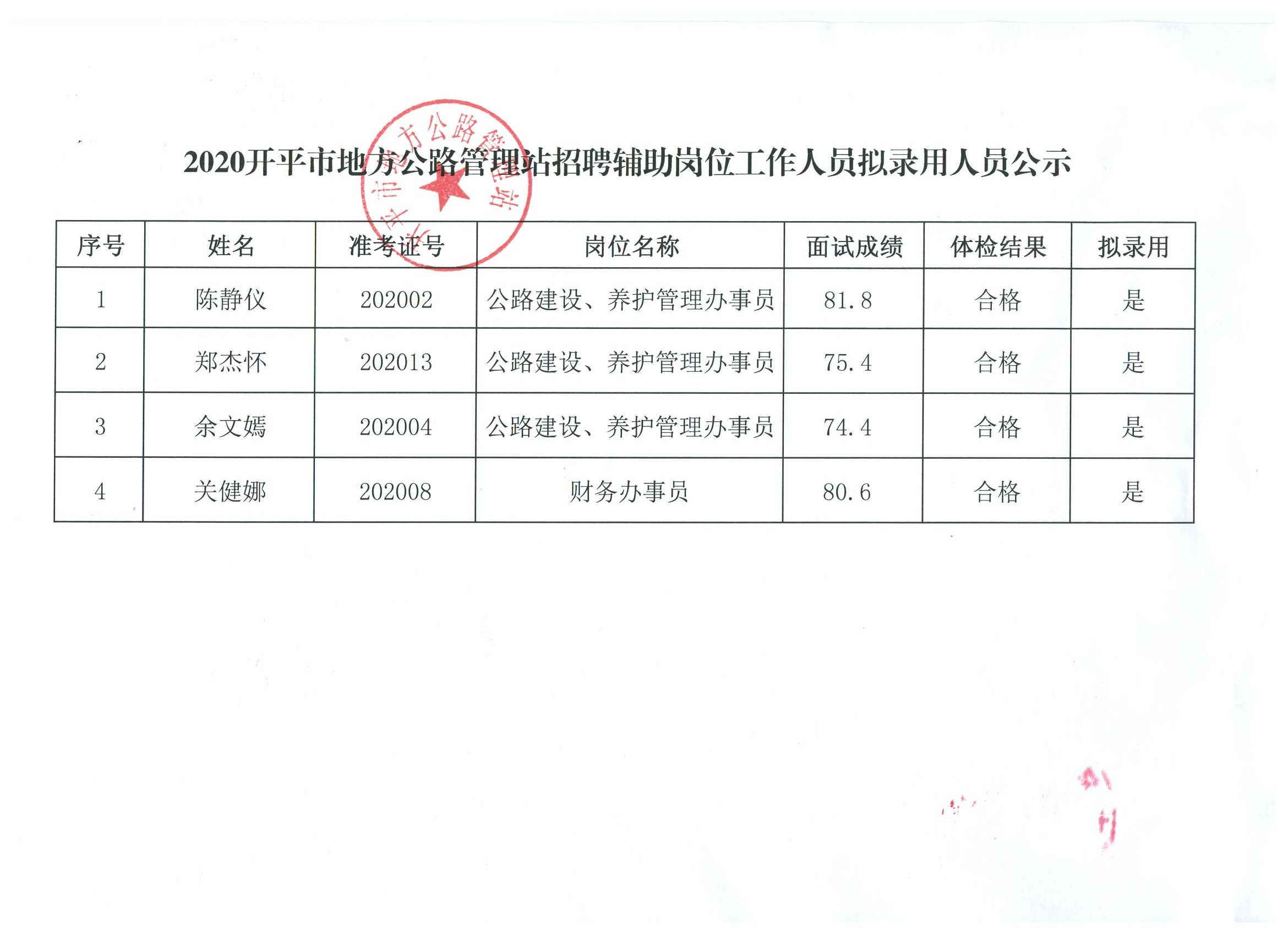 尚义县市场监督管理局最新招聘信息全面解析