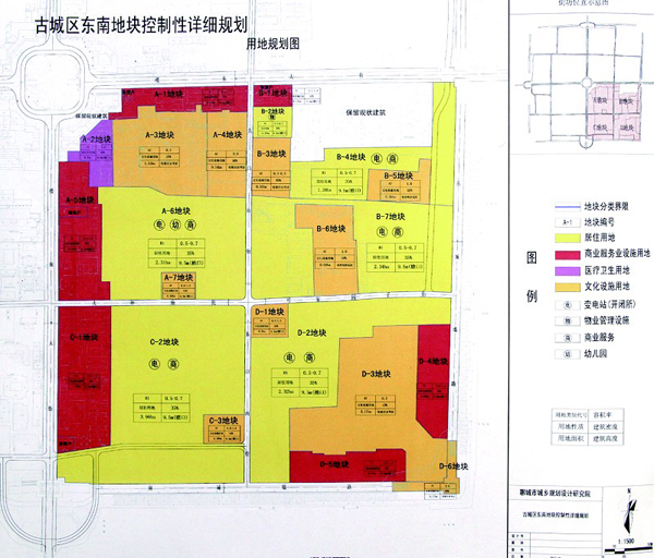 昌庆街居委会未来发展规划展望