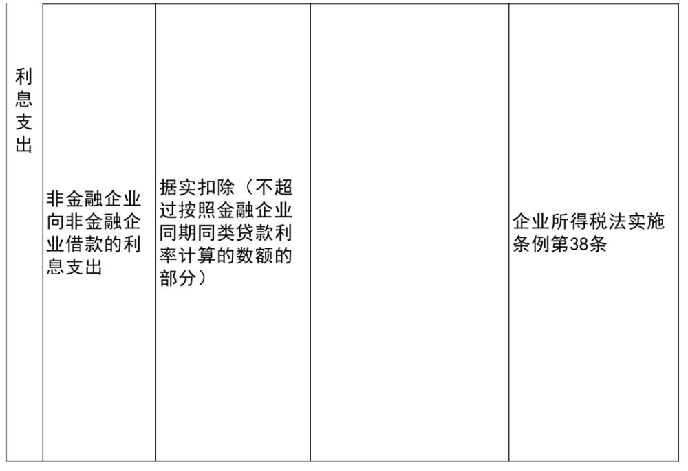 中江县科学技术和工业信息化局最新项目进展报告概览