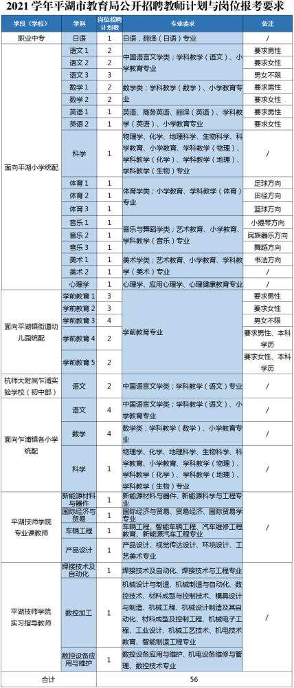 绽开的血滴