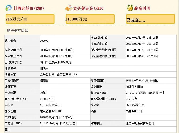 泗阳县政府办公室最新发展规划揭晓