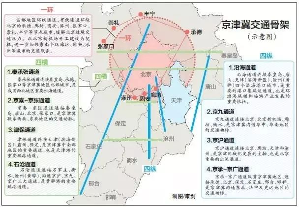 当雄县科学技术和工业信息化局的最新发展规划