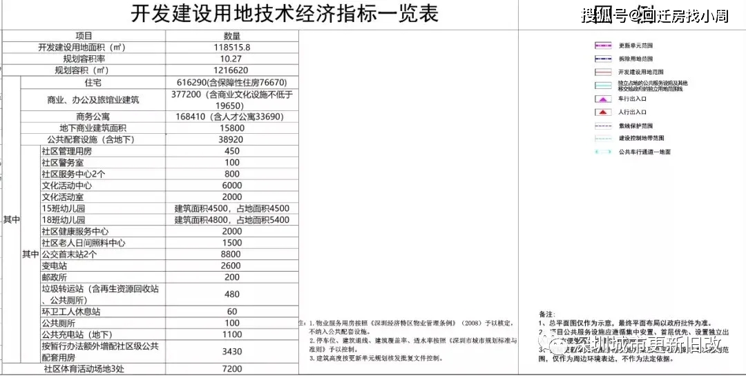 龙马潭区发展和改革局最新招聘信息详解