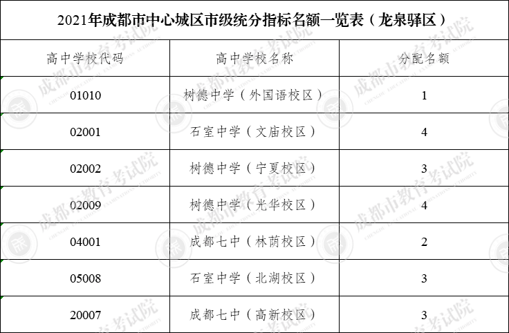 二零七社区居委会最新发展规划