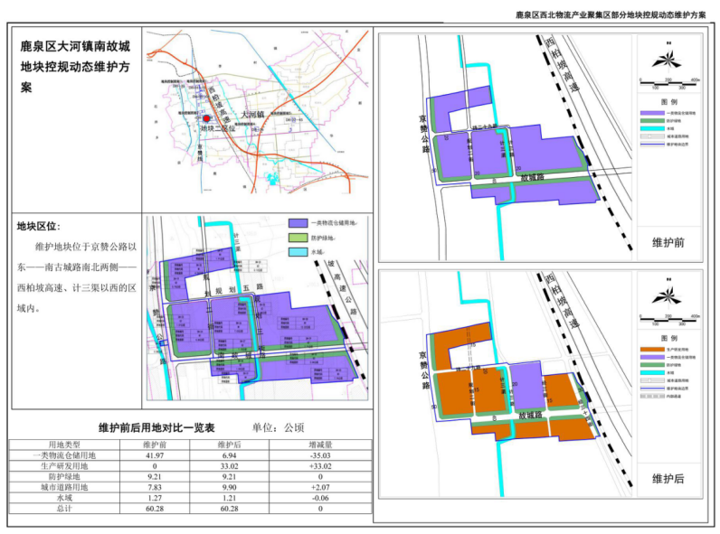 太公泉镇最新发展规划