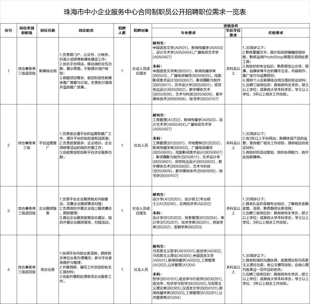 璇玑涟漪