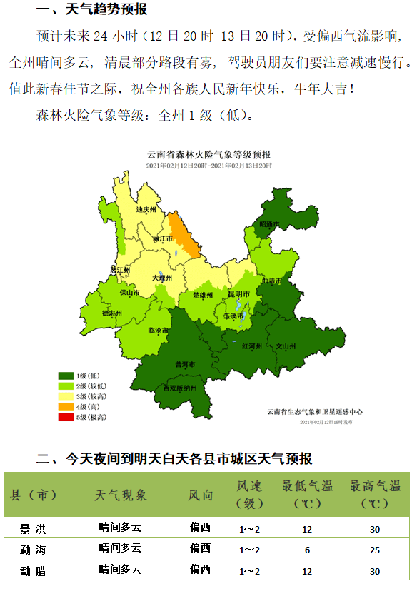 高大彝族傣族乡天气预报更新