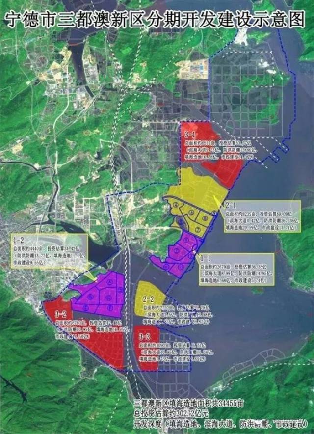 宁德市人口计生委发布最新发展规划纲要